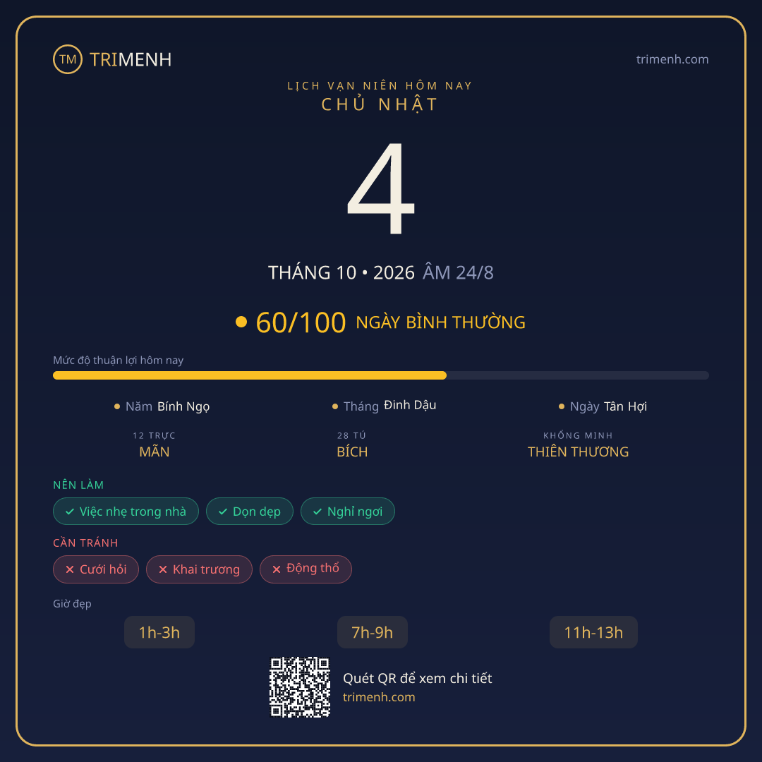 Ảnh lịch ngày 4/10/2026