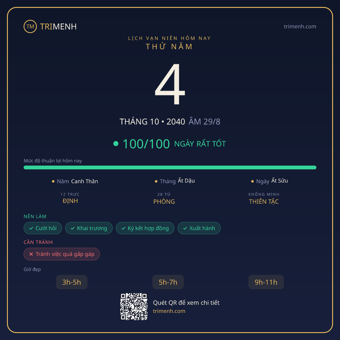 Ảnh lịch ngày 4/10/2040