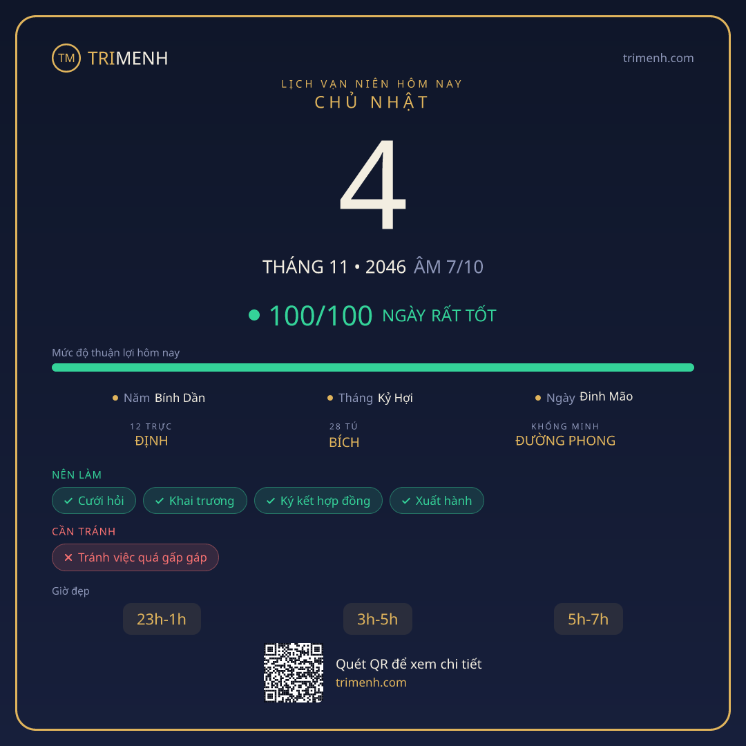 Ảnh lịch ngày 4/11/2046