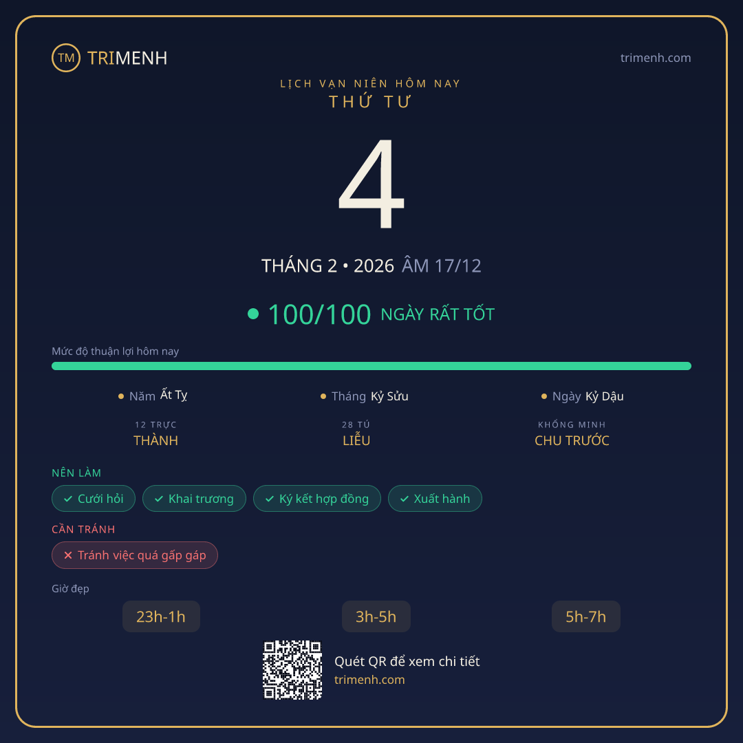 Ảnh lịch ngày 4/2/2026