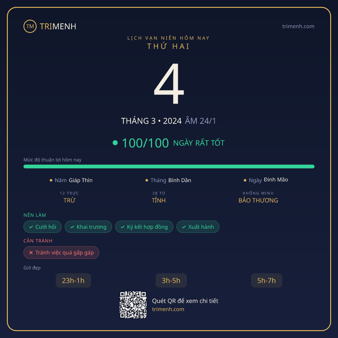 Ảnh lịch ngày 4/3/2024