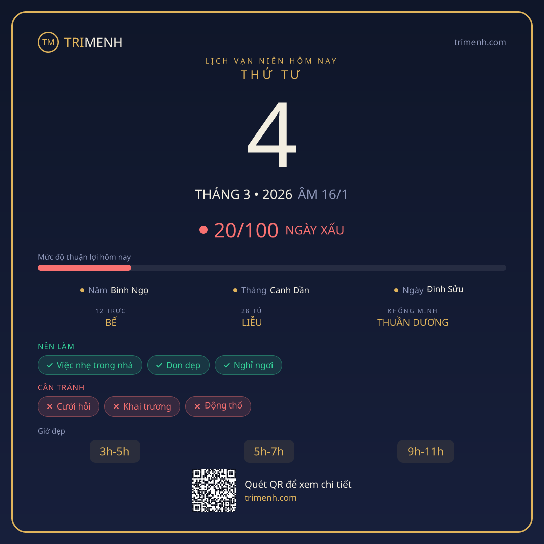 Ảnh lịch ngày 4/3/2026