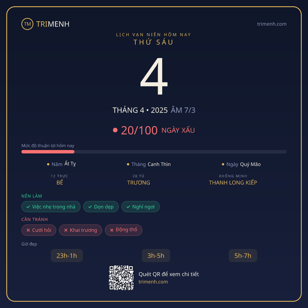 Ảnh lịch ngày 4/4/2025