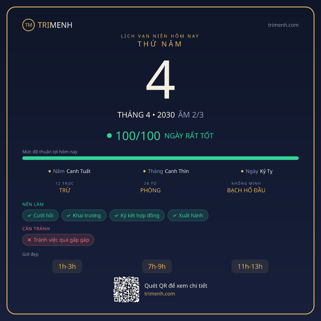 Ảnh lịch ngày 4/4/2030