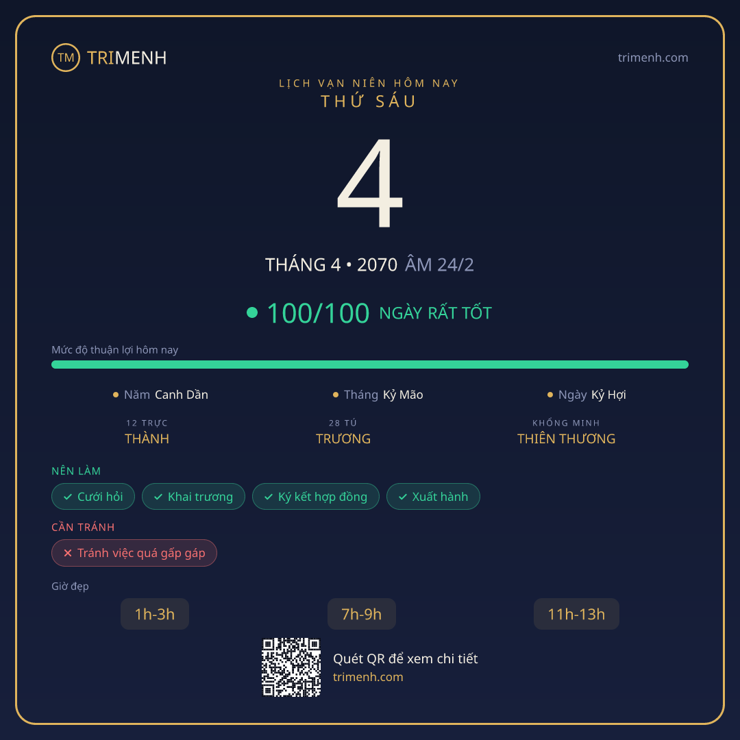 Ảnh lịch ngày 4/4/2070