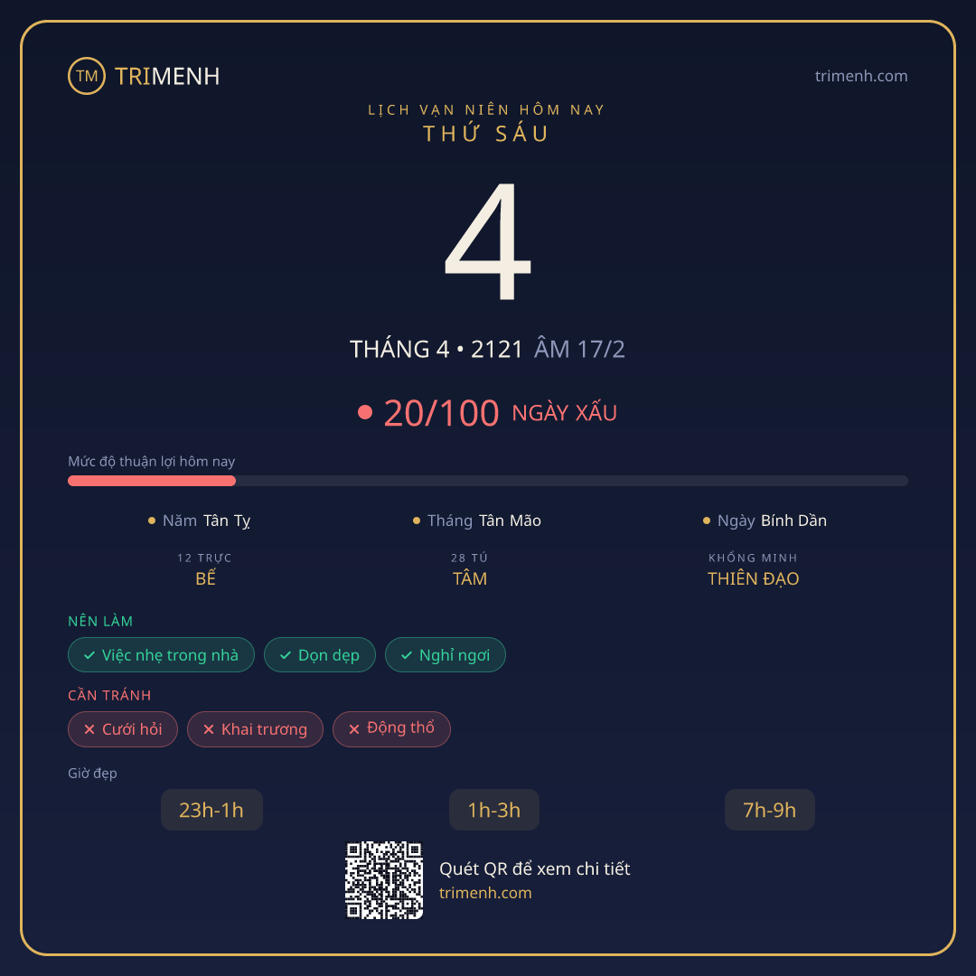 Ảnh lịch ngày 4/4/2121