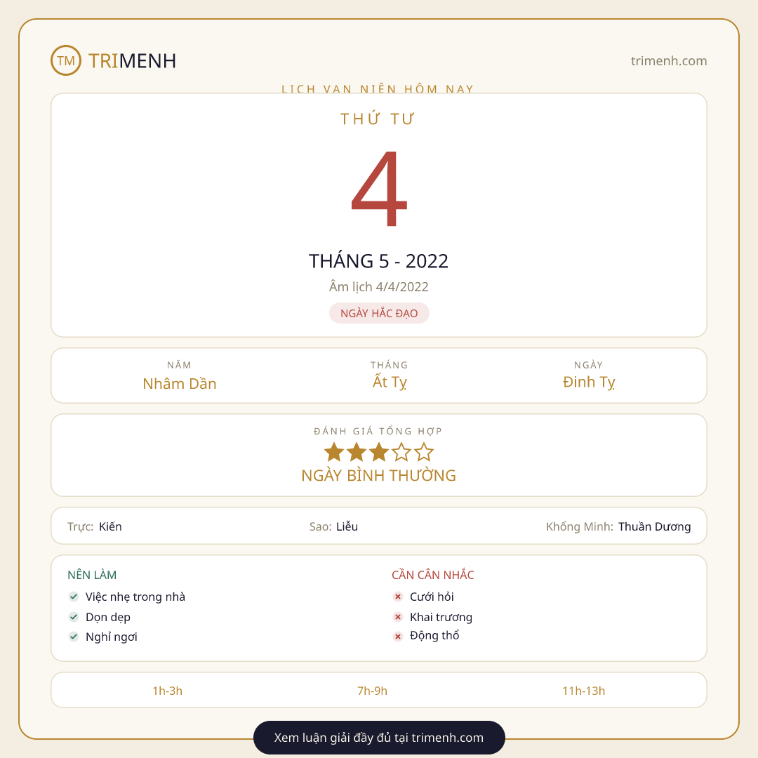 Ảnh lịch ngày 4/5/2022