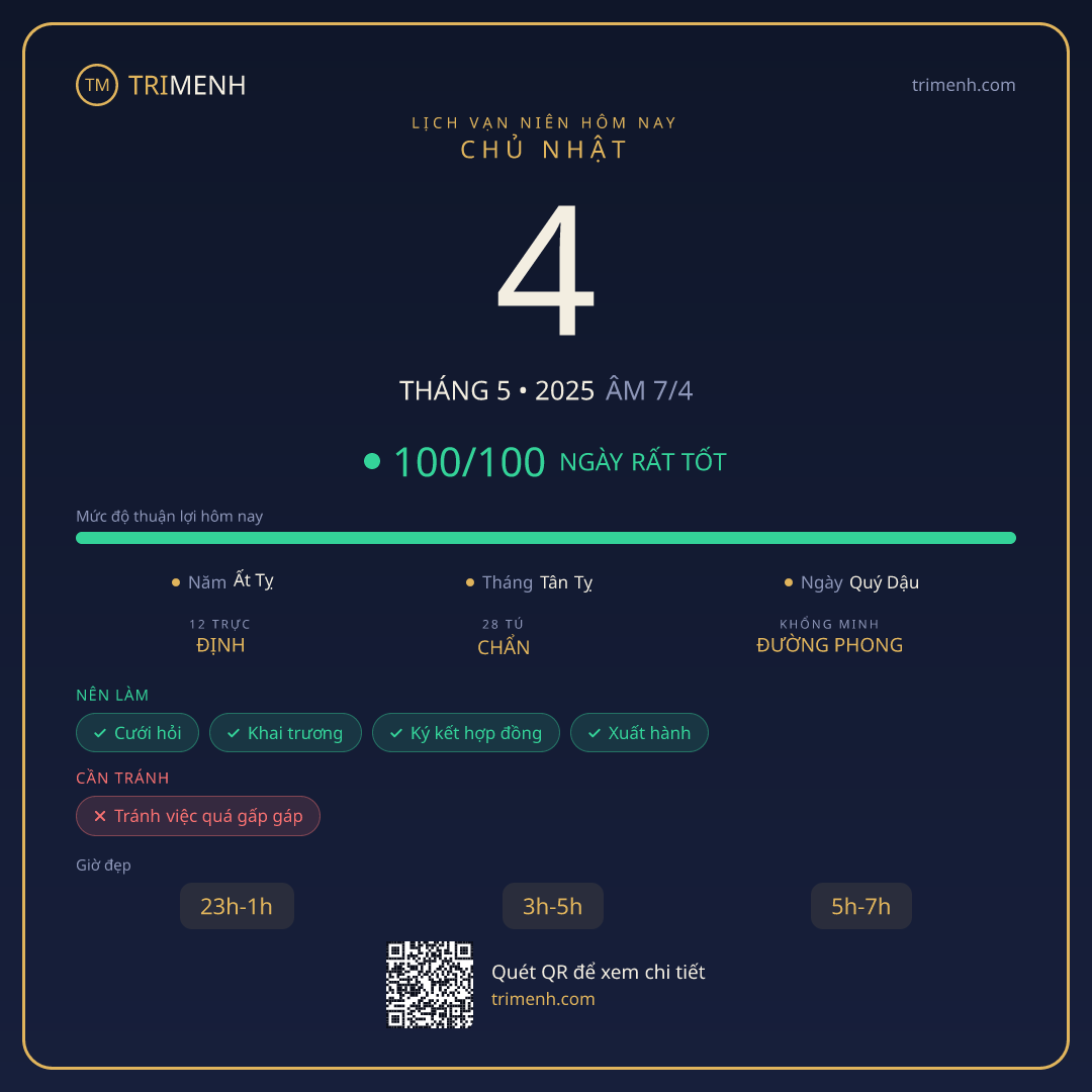 Ảnh lịch ngày 4/5/2025