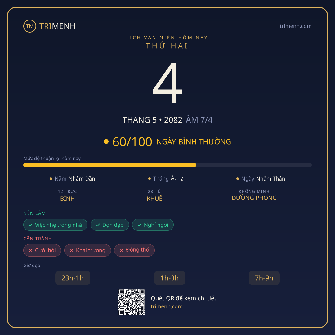 Ảnh lịch ngày 4/5/2082
