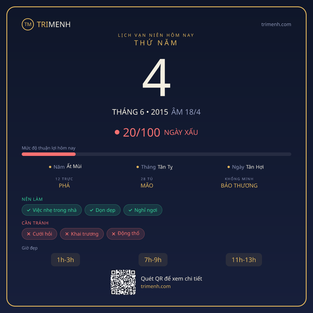 Ảnh lịch ngày 4/6/2015
