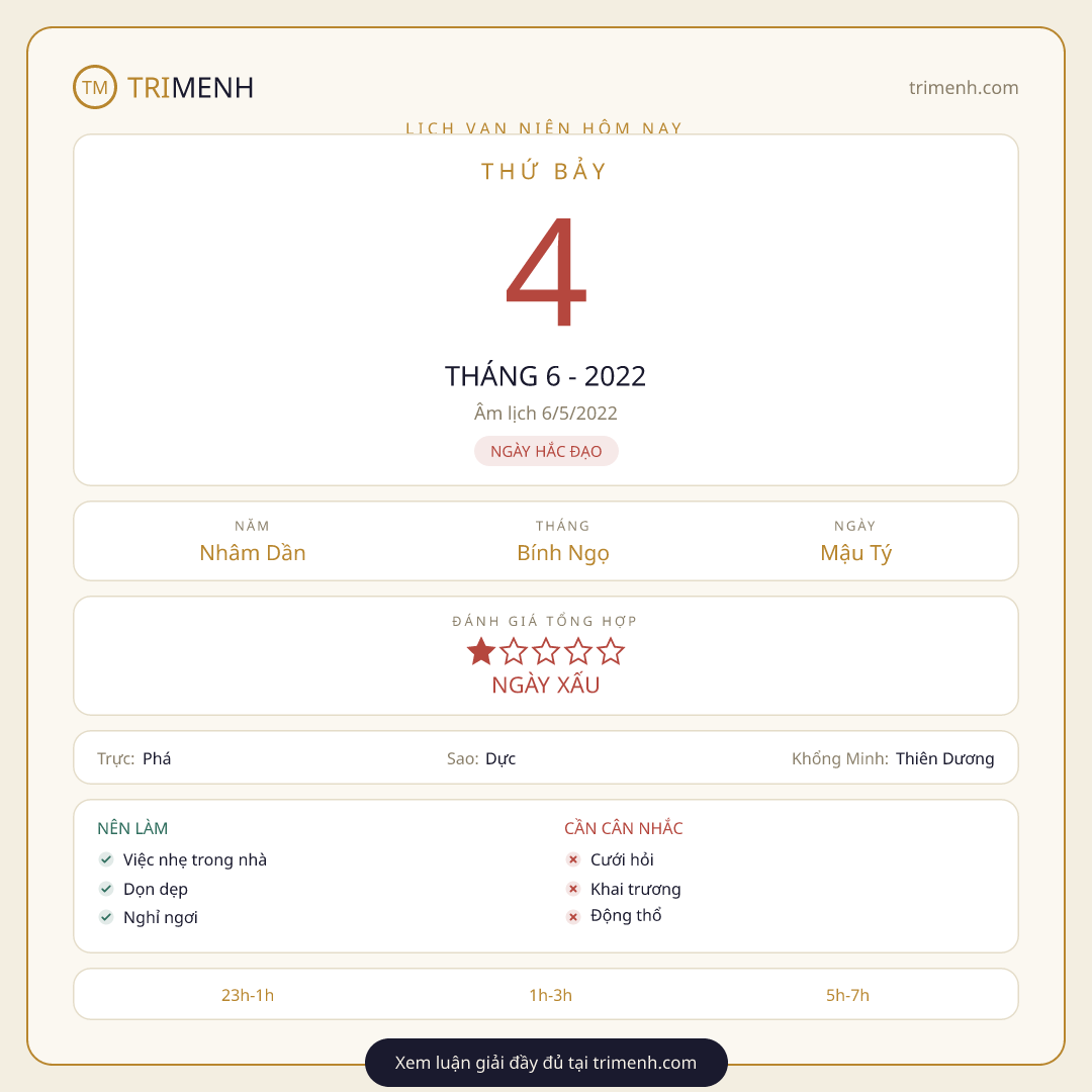 Ảnh lịch ngày 4/6/2022