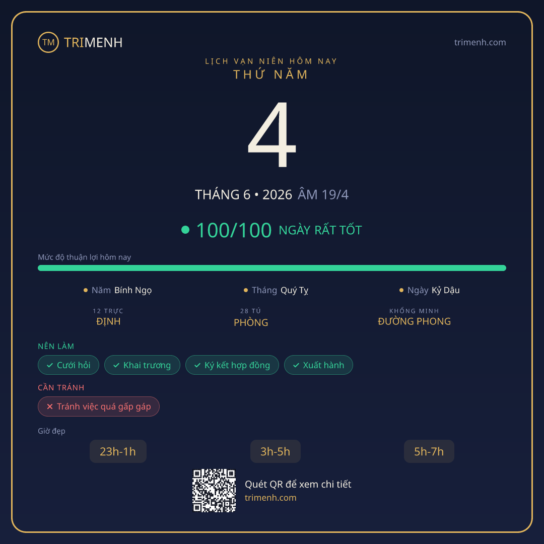 Ảnh lịch ngày 4/6/2026