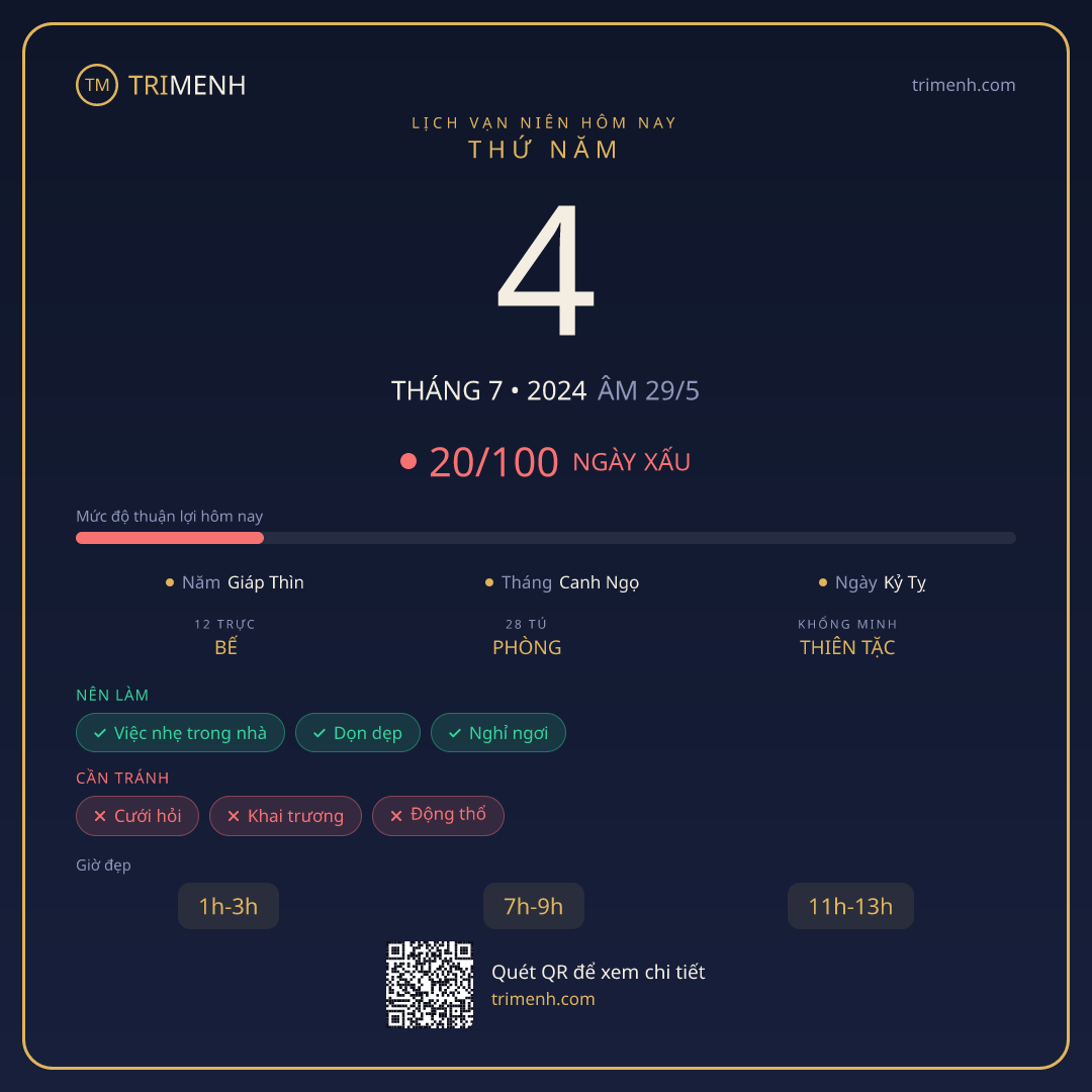 Ảnh lịch ngày 4/7/2024