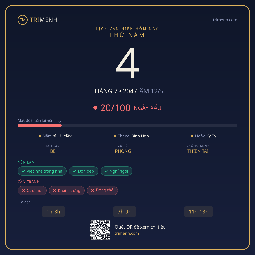 Ảnh lịch ngày 4/7/2047
