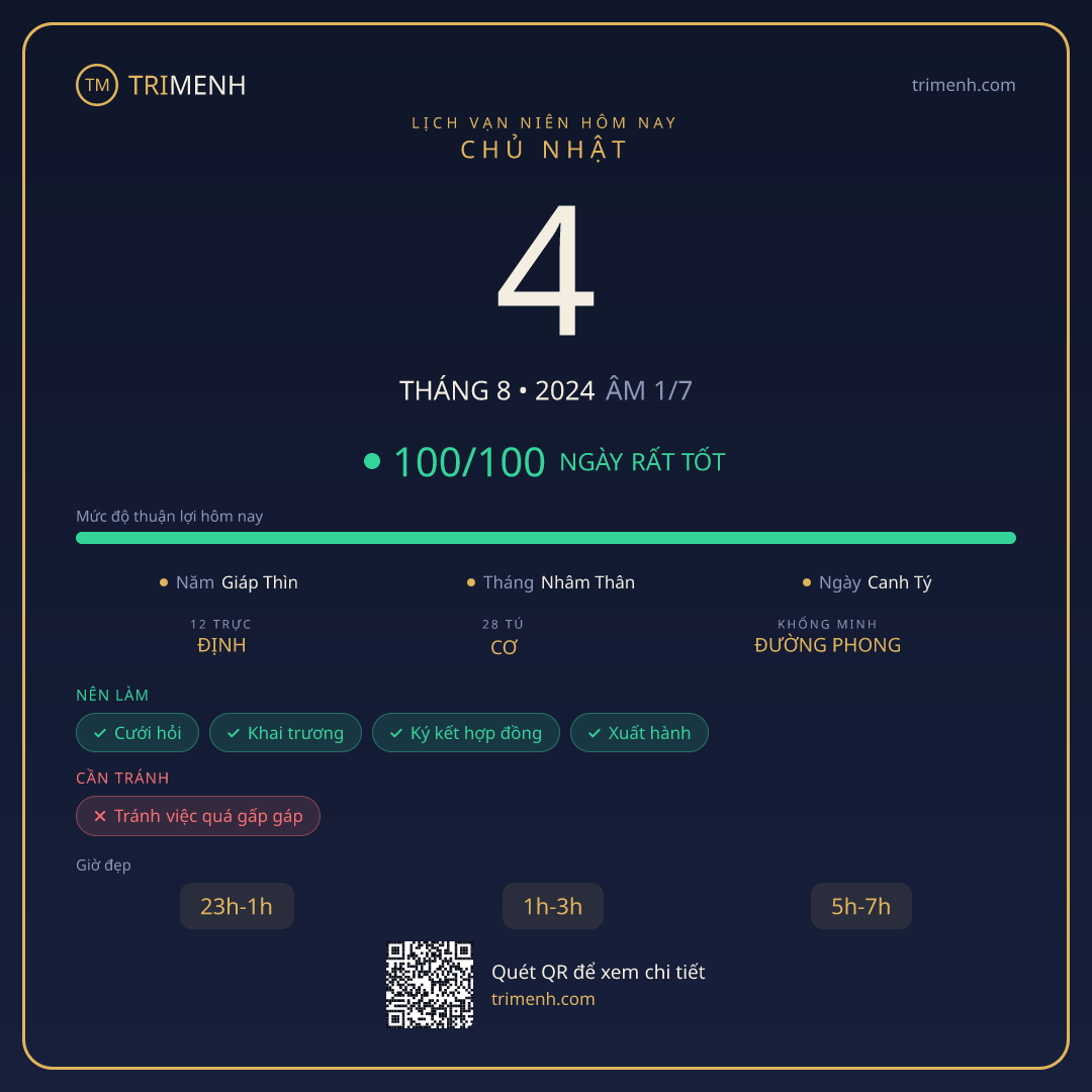 Ảnh lịch ngày 4/8/2024