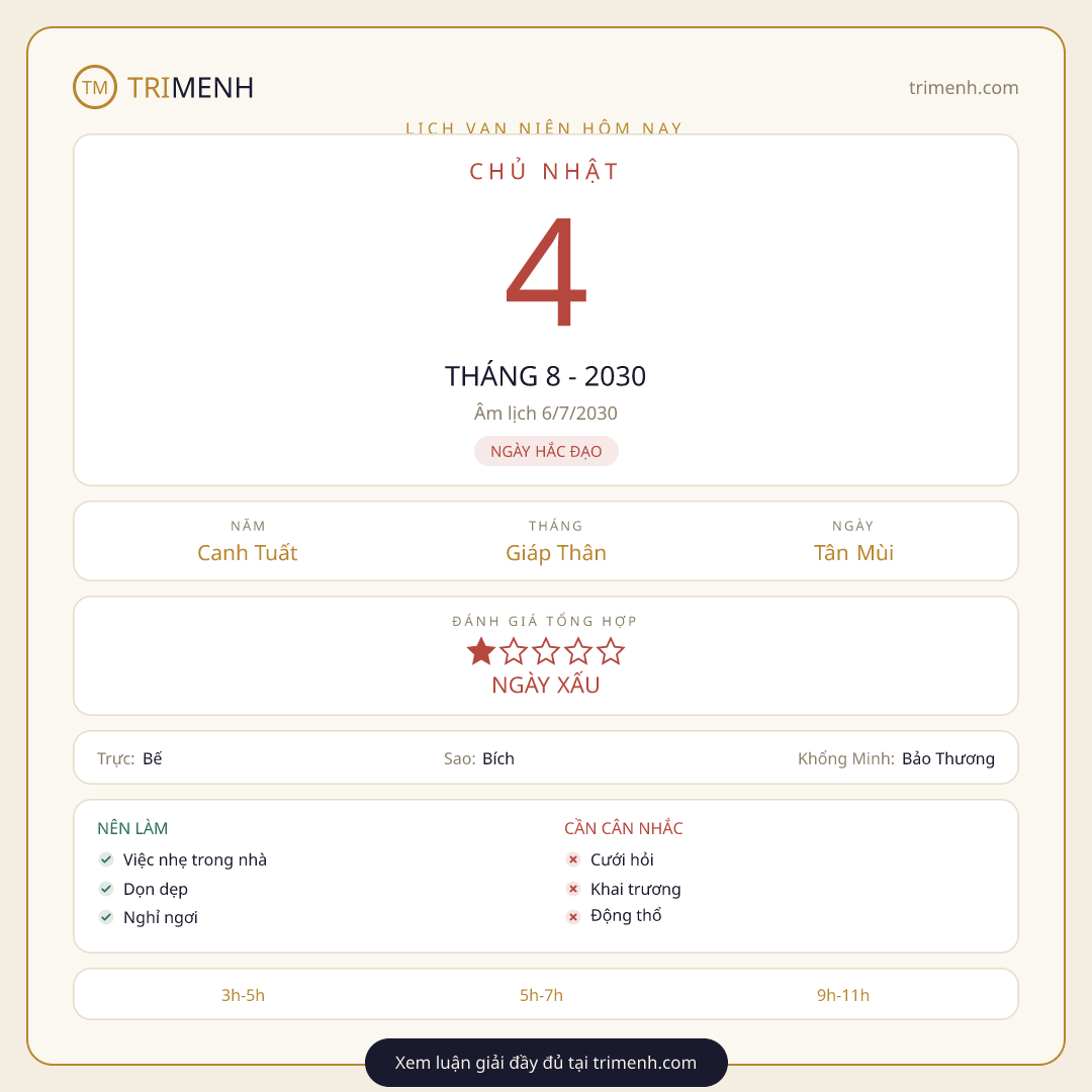 Ảnh lịch ngày 4/8/2030