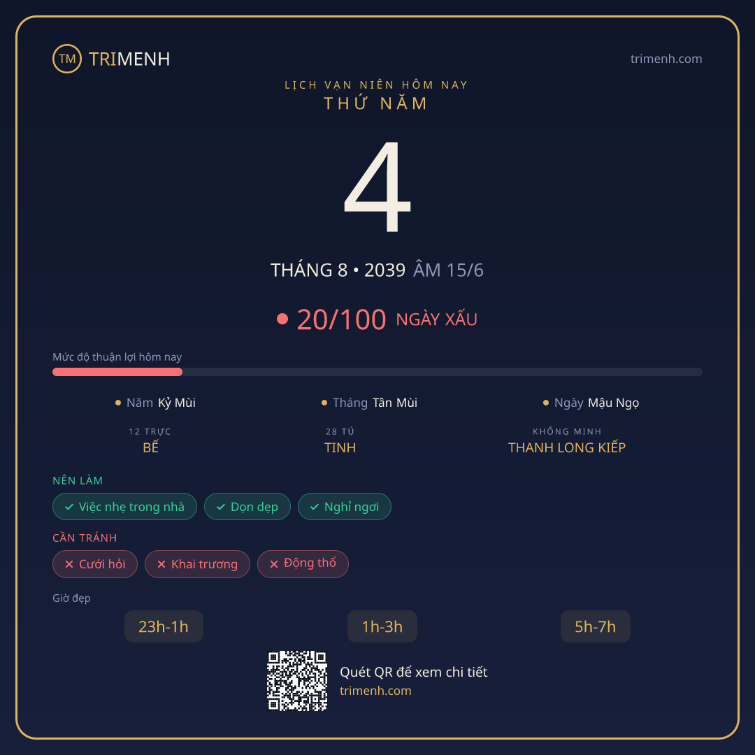 Ảnh lịch ngày 4/8/2039