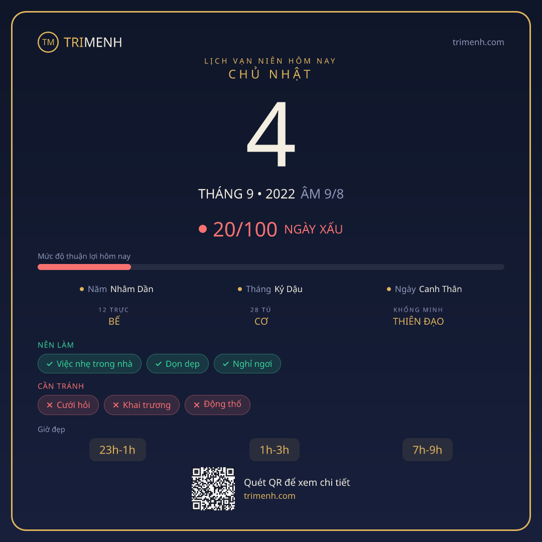 Ảnh lịch ngày 4/9/2022
