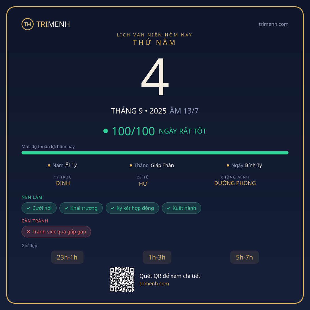 Ảnh lịch ngày 4/9/2025