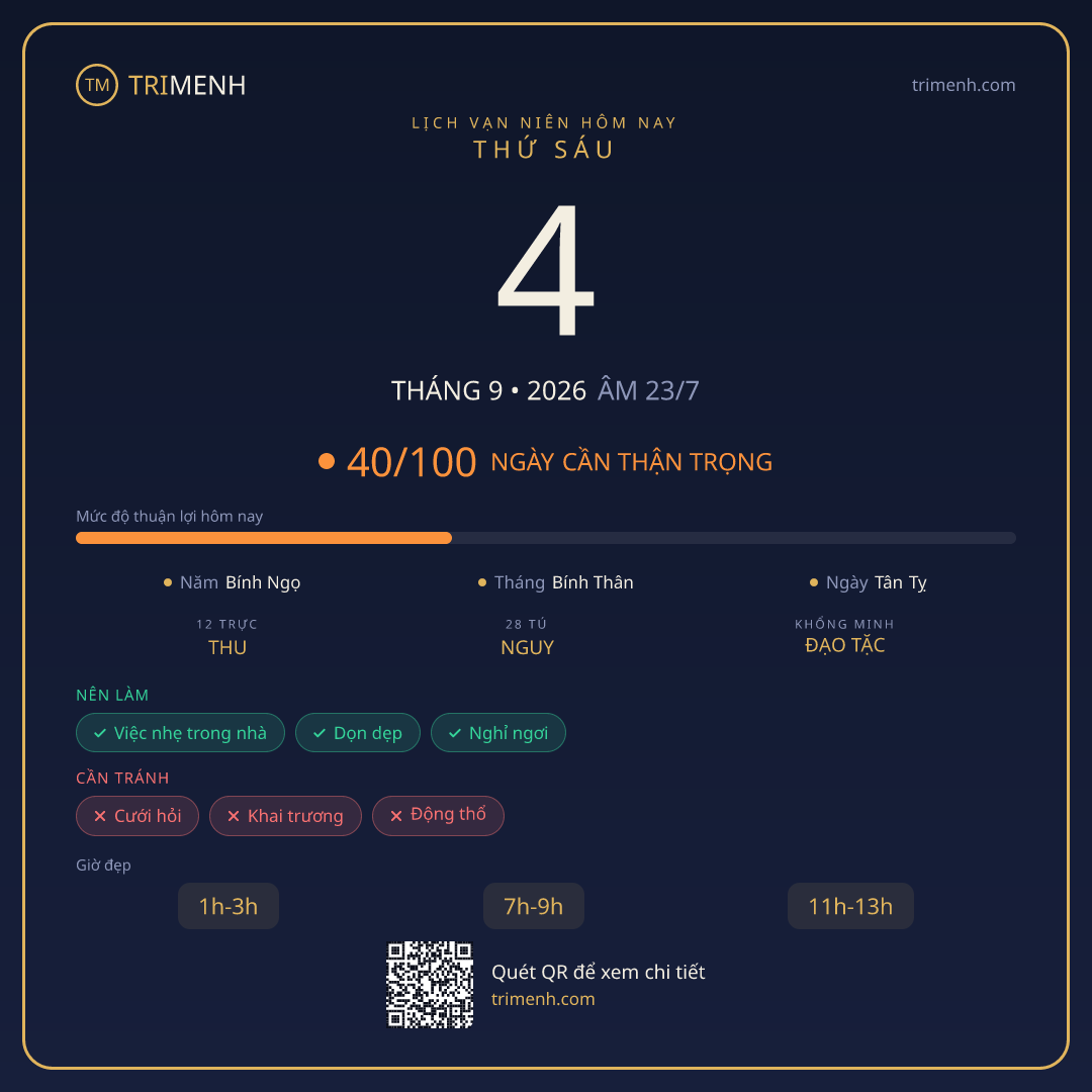 Ảnh lịch ngày 4/9/2026