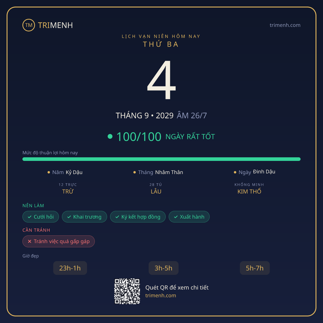 Ảnh lịch ngày 4/9/2029