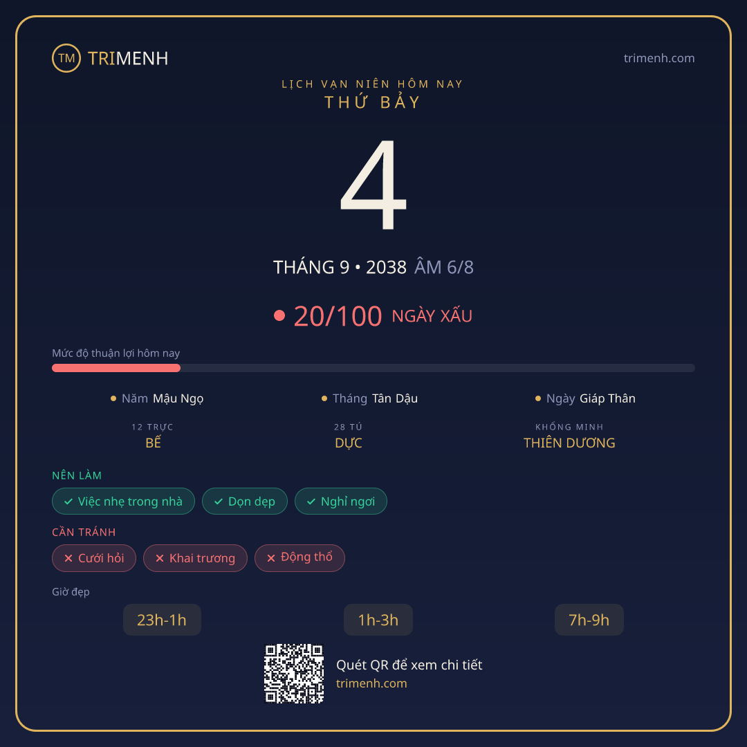 Ảnh lịch ngày 4/9/2038