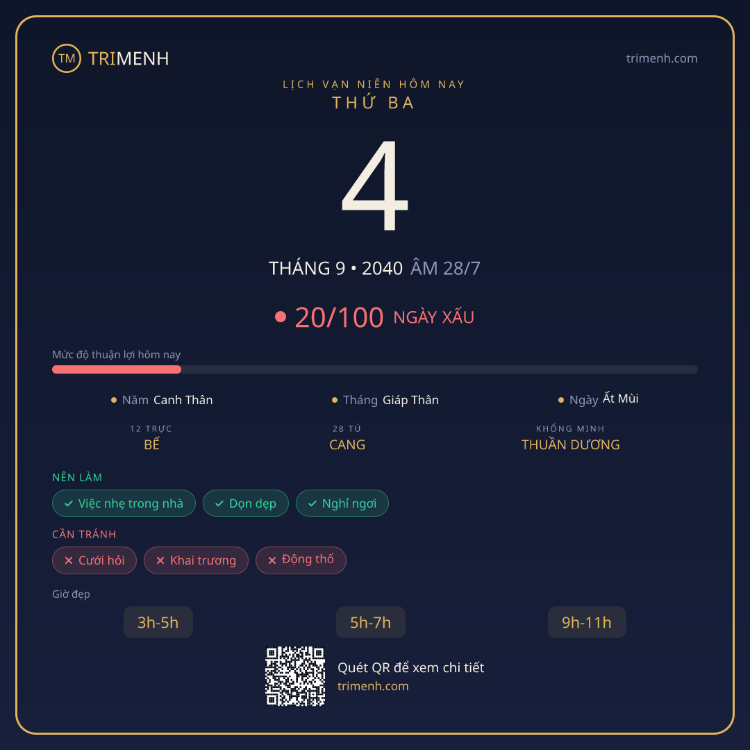 Ảnh lịch ngày 4/9/2040