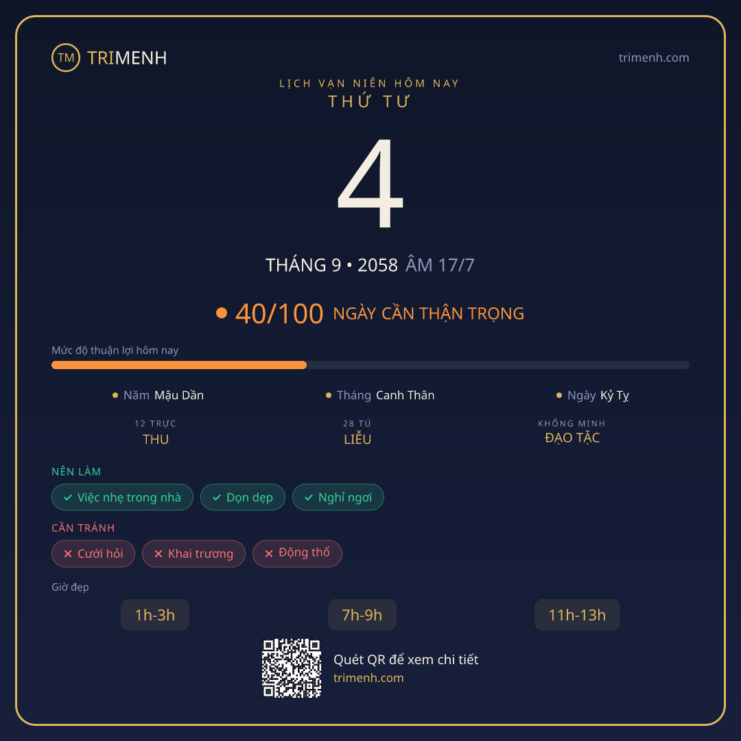 Ảnh lịch ngày 4/9/2058