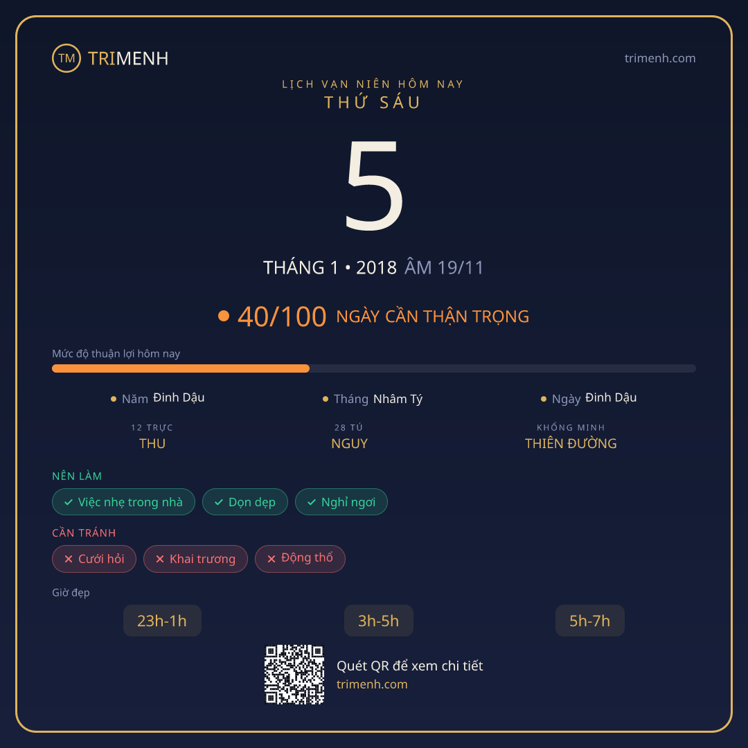 Ảnh lịch ngày 5/1/2018