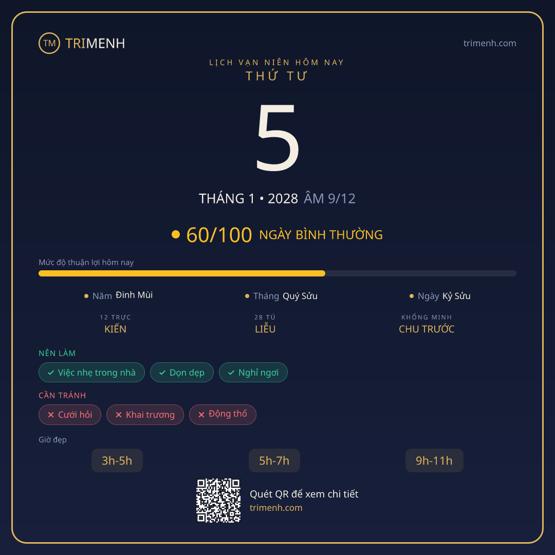 Ảnh lịch ngày 5/1/2028
