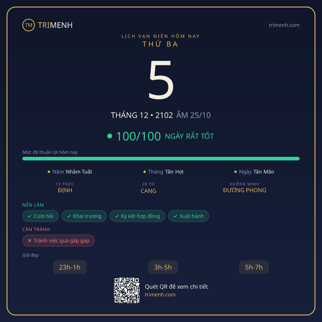 Ảnh lịch ngày 5/12/2102