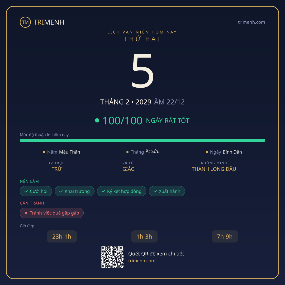 Ảnh lịch ngày 5/2/2029