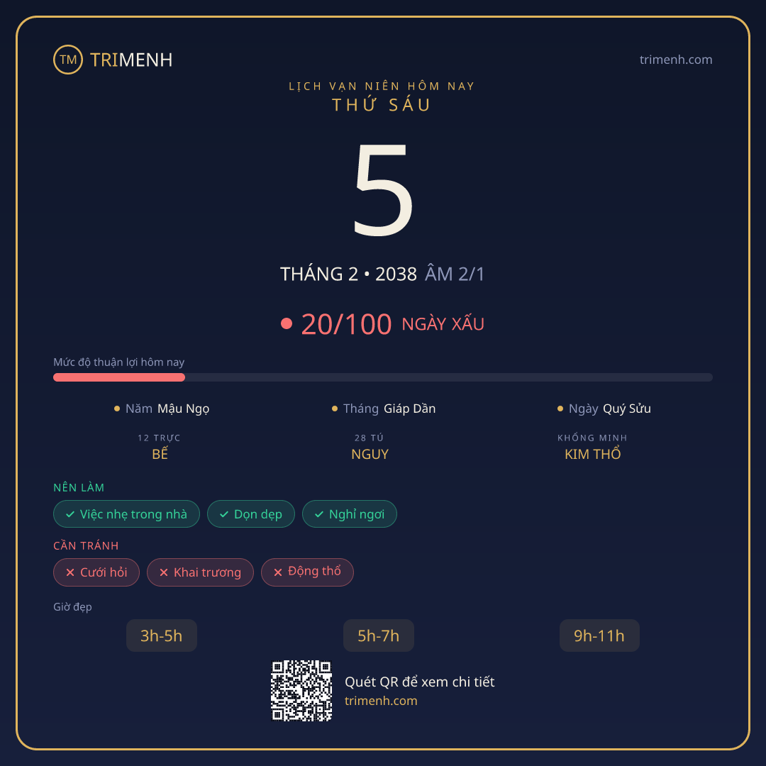Ảnh lịch ngày 5/2/2038