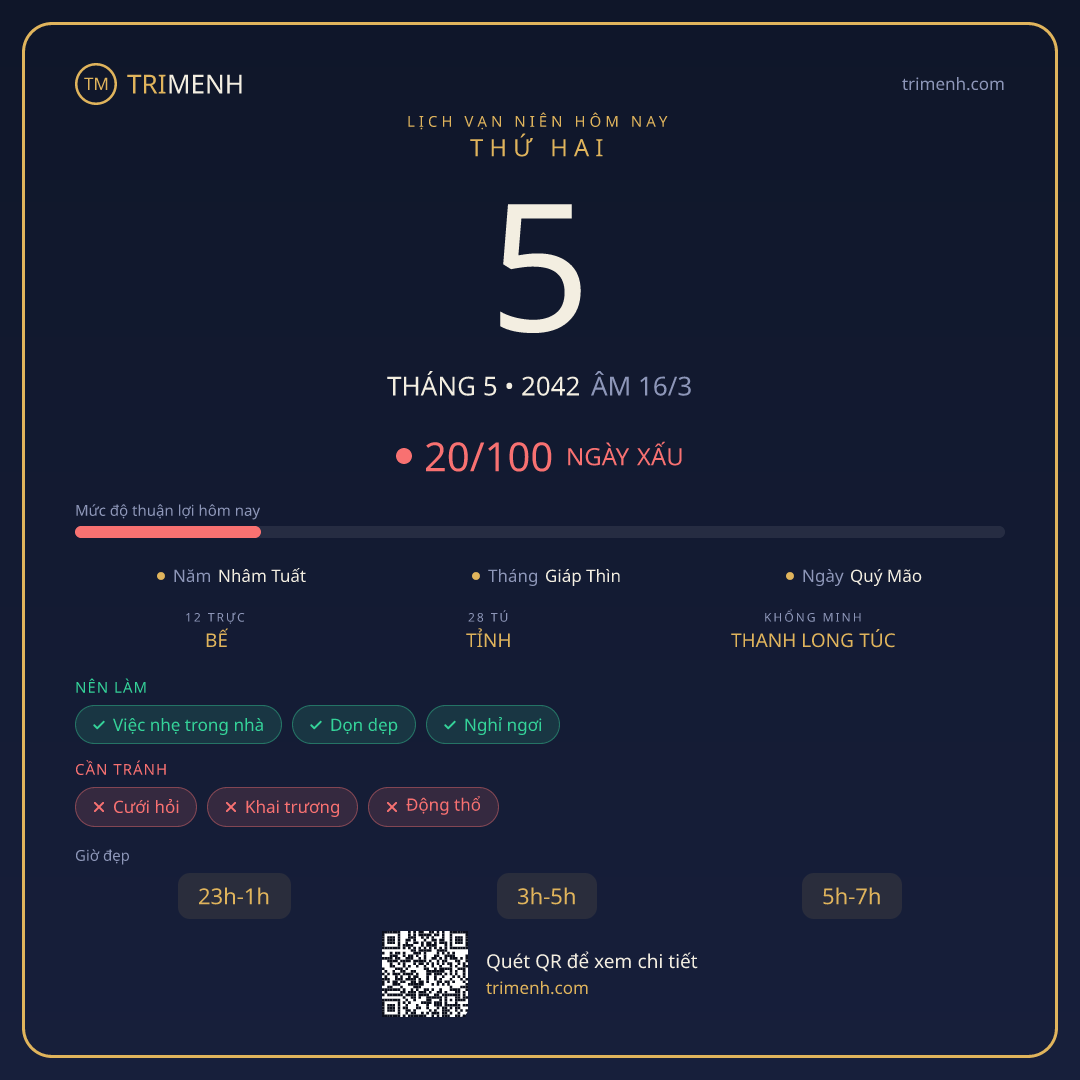 Ảnh lịch ngày 5/5/2042