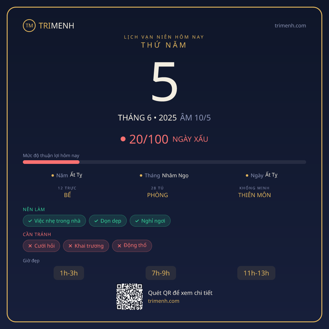 Ảnh lịch ngày 5/6/2025
