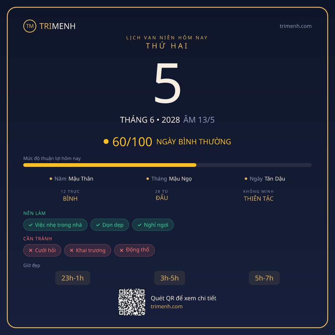 Ảnh lịch ngày 5/6/2028
