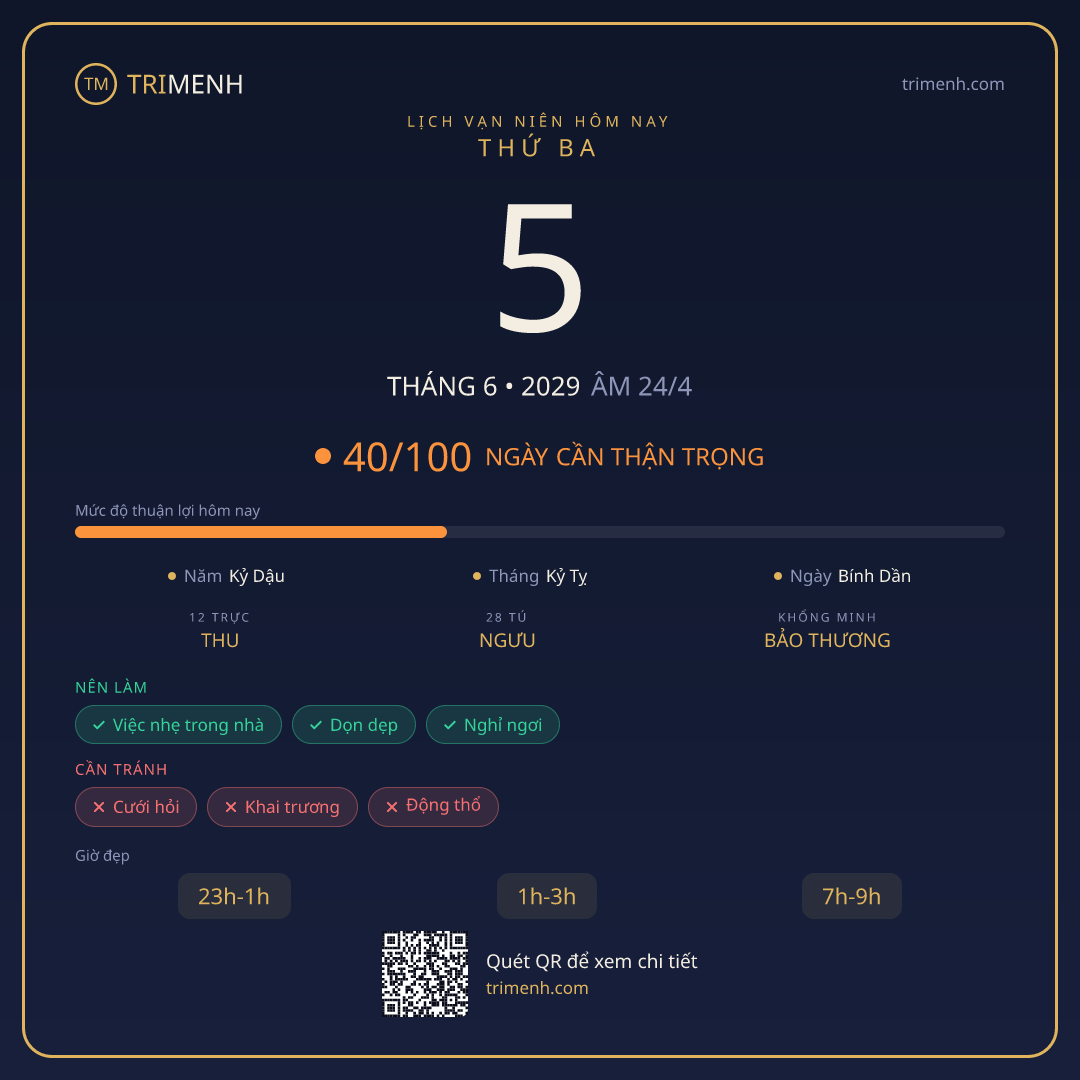 Ảnh lịch ngày 5/6/2029