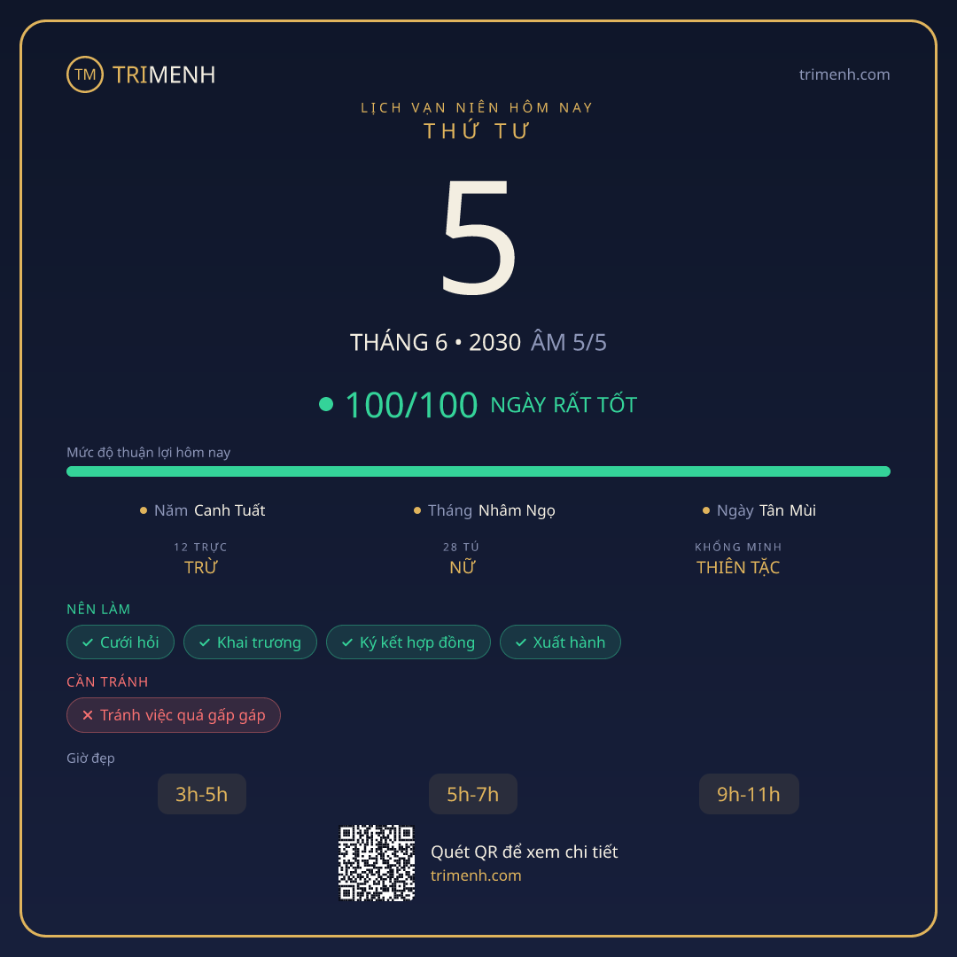 Ảnh lịch ngày 5/6/2030