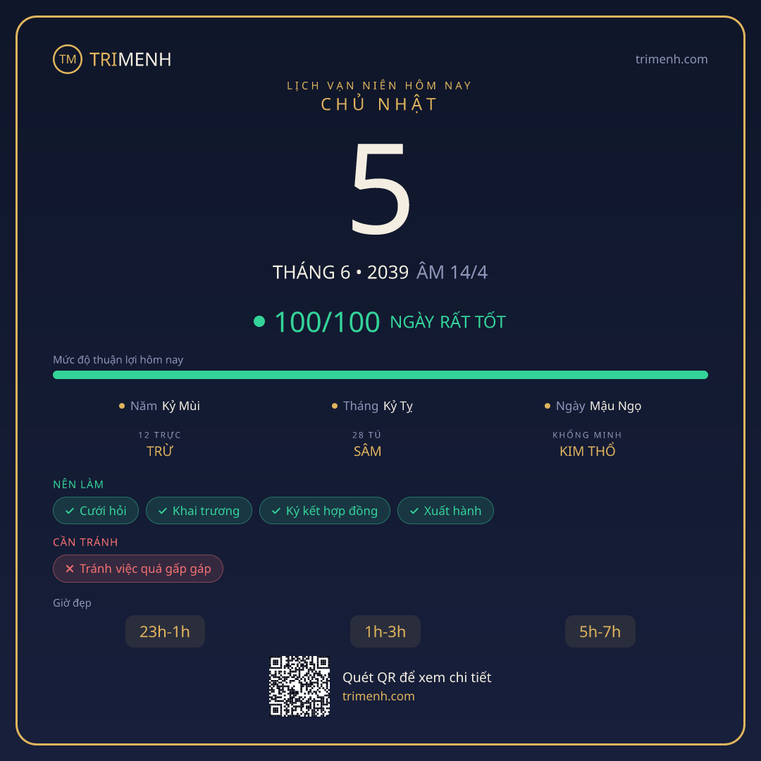 Ảnh lịch ngày 5/6/2039