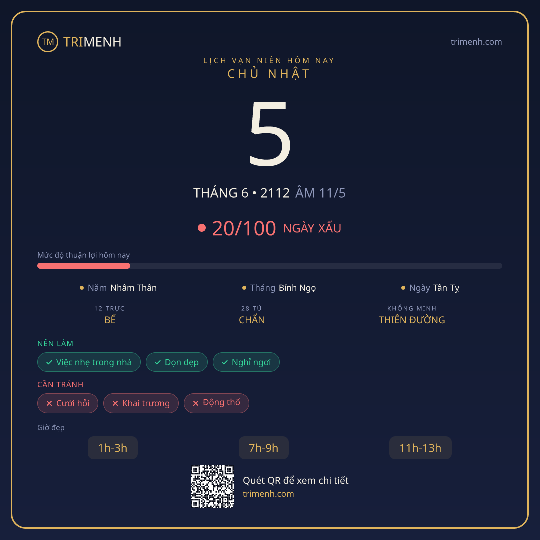 Ảnh lịch ngày 5/6/2112