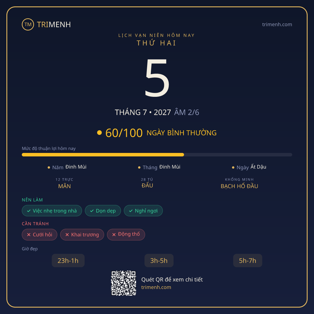 Ảnh lịch ngày 5/7/2027