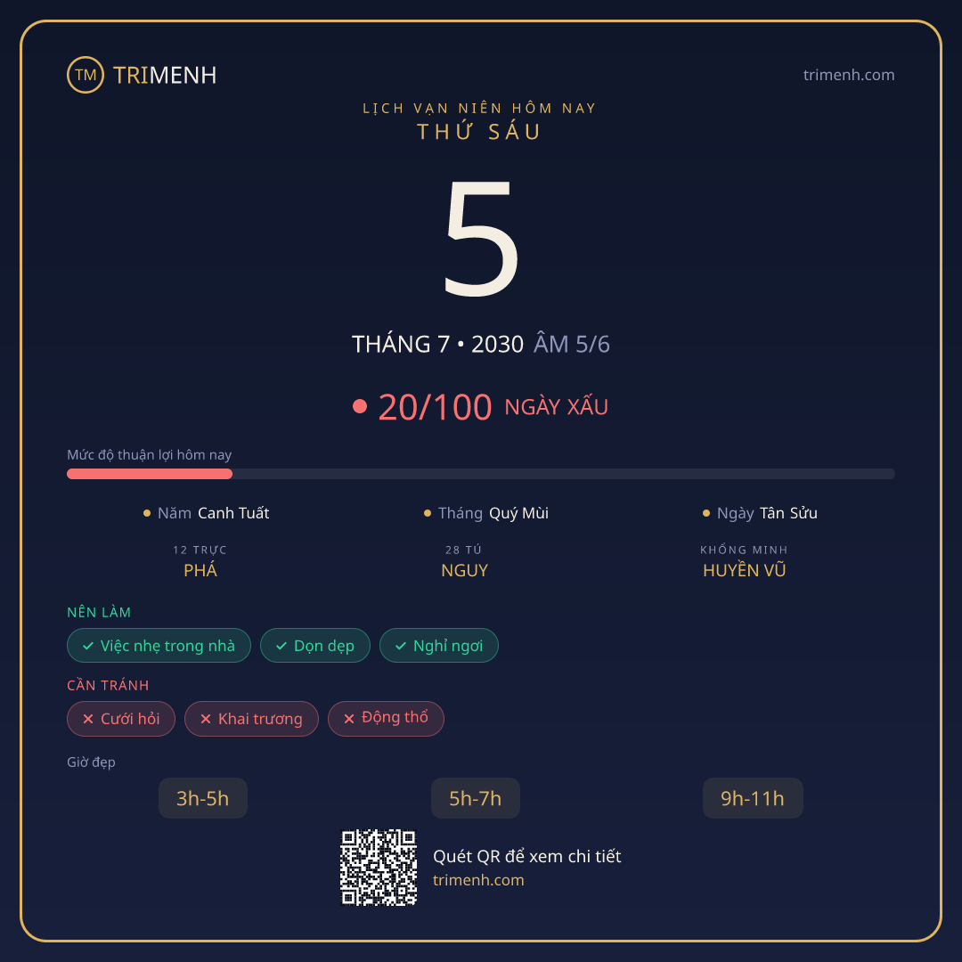 Ảnh lịch ngày 5/7/2030