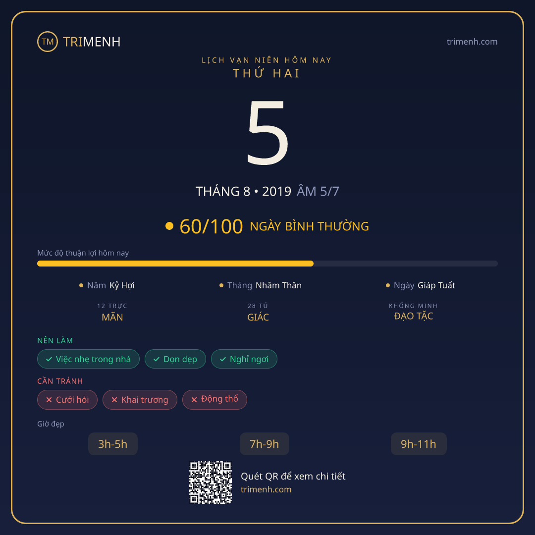 Ảnh lịch ngày 5/8/2019