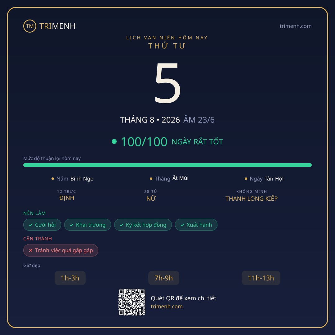 Ảnh lịch ngày 5/8/2026