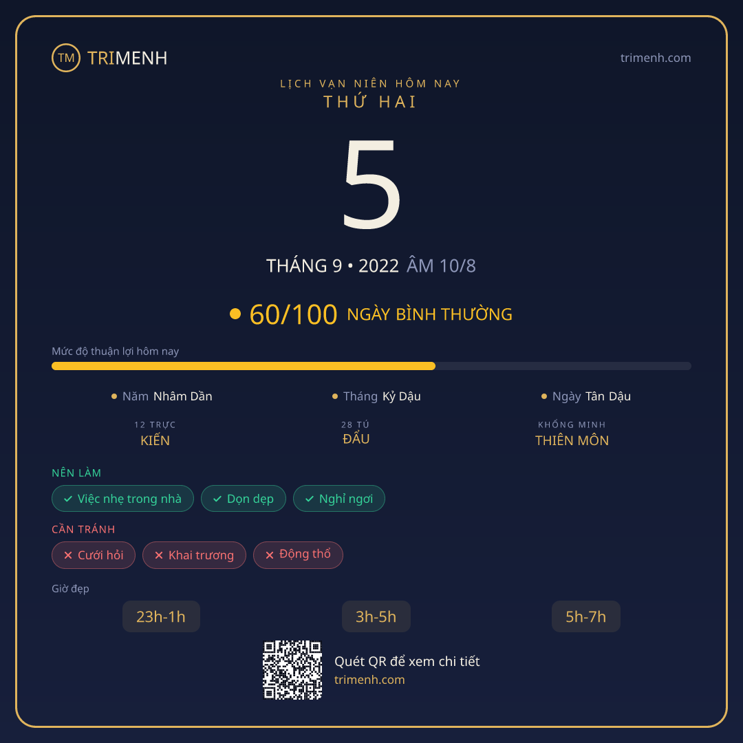 Ảnh lịch ngày 5/9/2022
