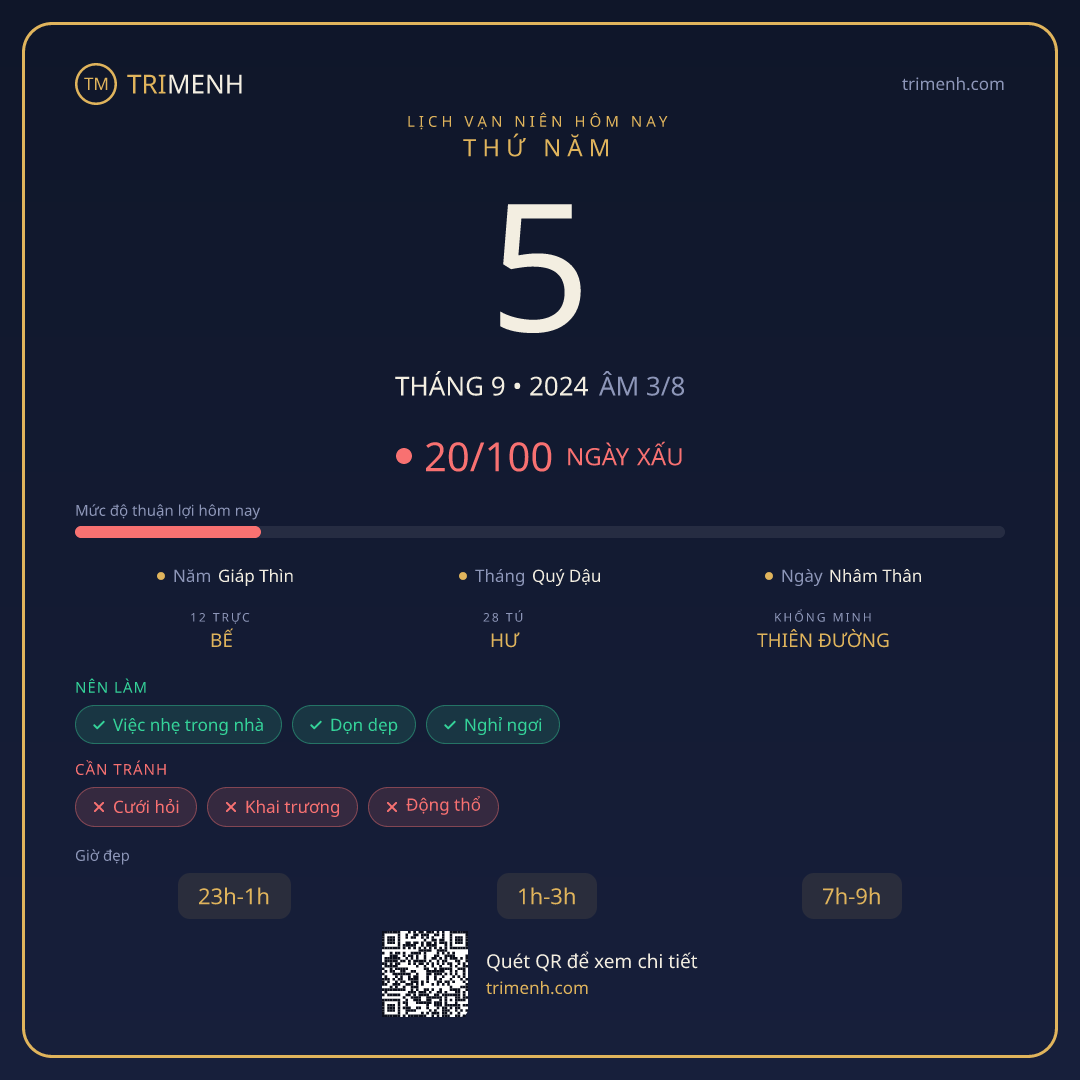 Ảnh lịch ngày 5/9/2024