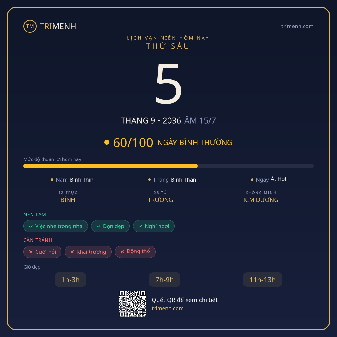 Ảnh lịch ngày 5/9/2036