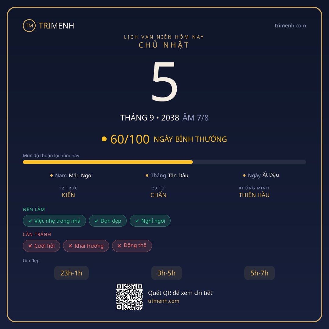 Ảnh lịch ngày 5/9/2038