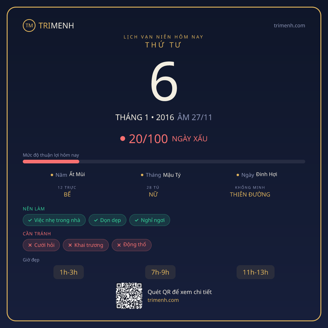 Ảnh lịch ngày 6/1/2016