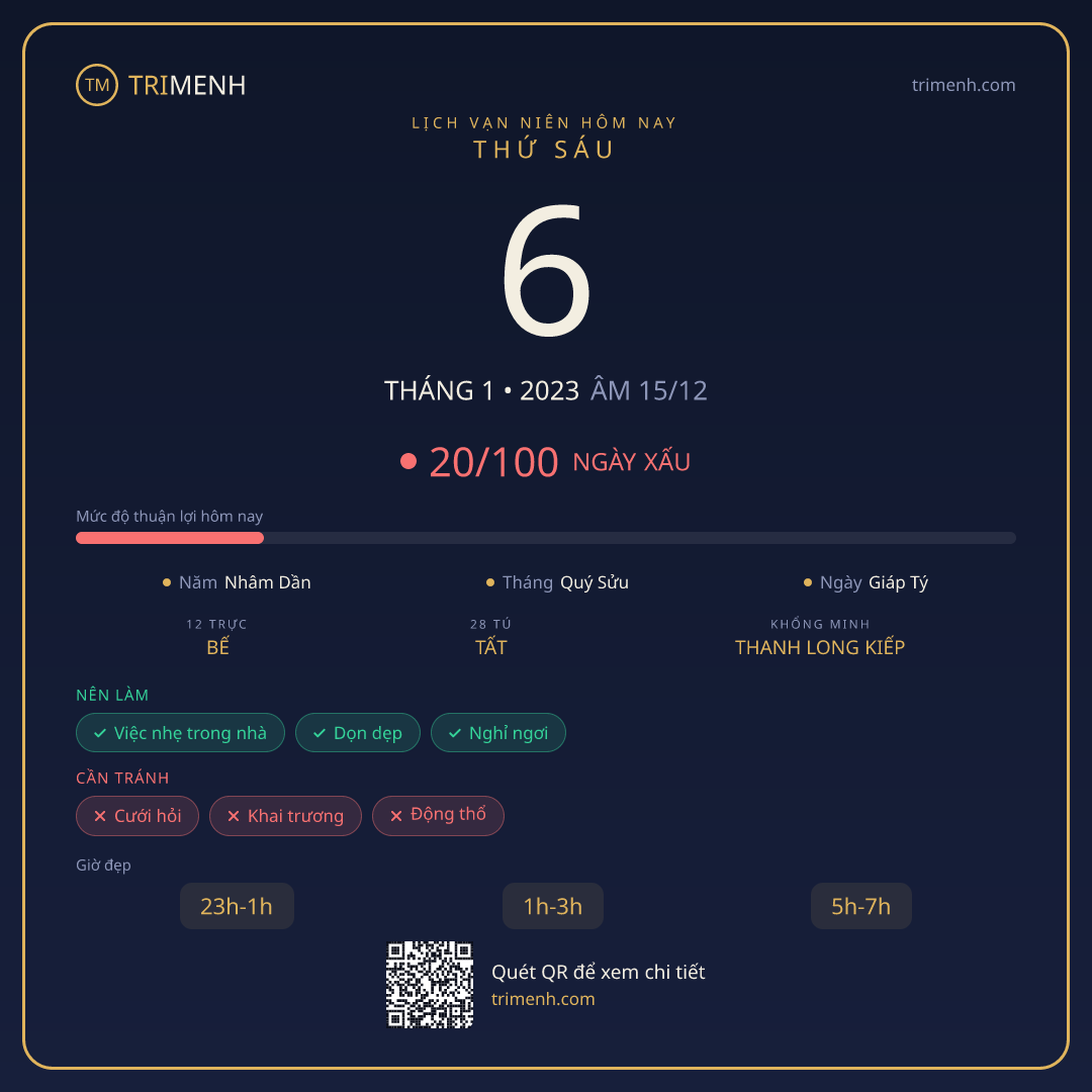 Ảnh lịch ngày 6/1/2023